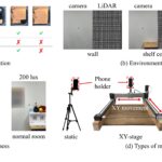 Real-world experiments identify main barriers to smartphone-based augmented reality in indoor settings