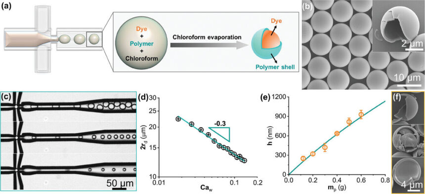 Smart microcapsule arrays mark local stress variation in materials