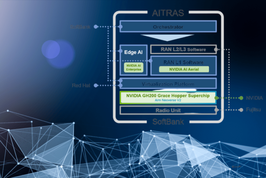 SoftBank releases edge AI-RAN solution to transform telecom by 2026