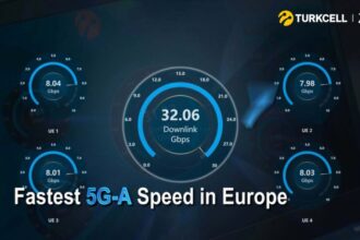 Turkcell and ZTE shatter European 5G speed record with 32 Gbps breakthrough