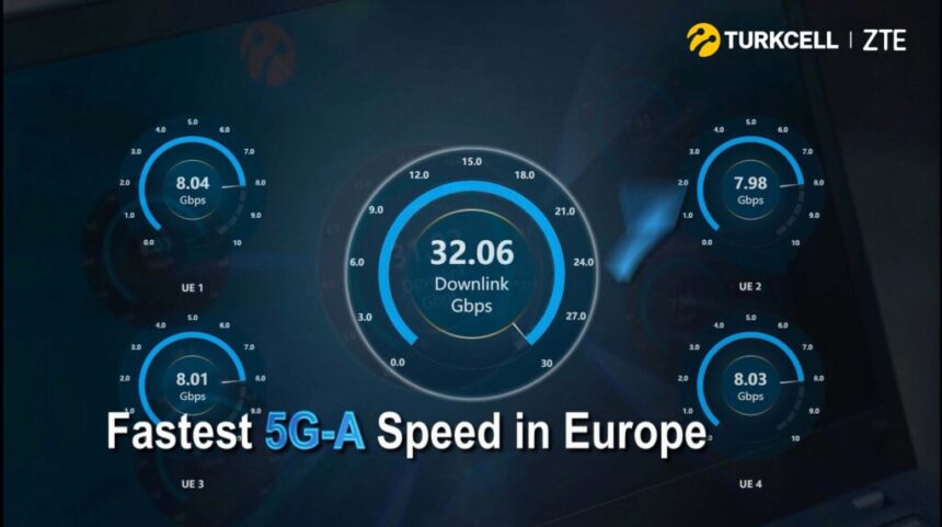 Turkcell and ZTE shatter European 5G speed record with 32 Gbps breakthrough