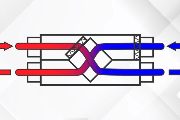 Free Cooling for Data Centers: Strategies and Advantages