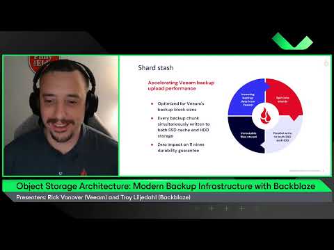 Object Storage: Backup and Innovations with Backblaze