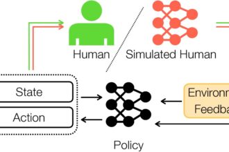 Platform allows AI to learn from constant, nuanced human feedback rather than large datasets