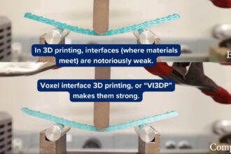 Turning 3D printing's biggest flaw into its smartest feature