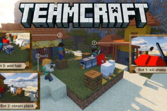 A Minecraft-based benchmark to train and test multi-modal multi-agent systems