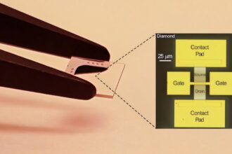 Advance paves way for new generation of diamond-based transistors in high-power electronics