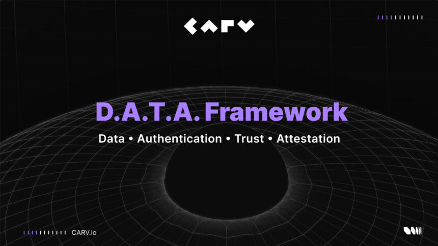 CARV Launches D.A.T.A Framework, Giving AI Agents 'Eyes and Ears' with On-Chain and Off-Chain Data