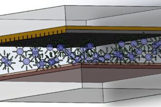 Innovative smart window technology balances heat and visibility control