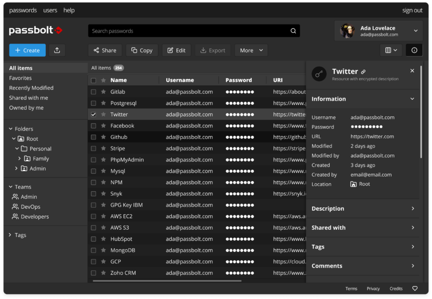 Passbolt Raises $8M in Series A Funding