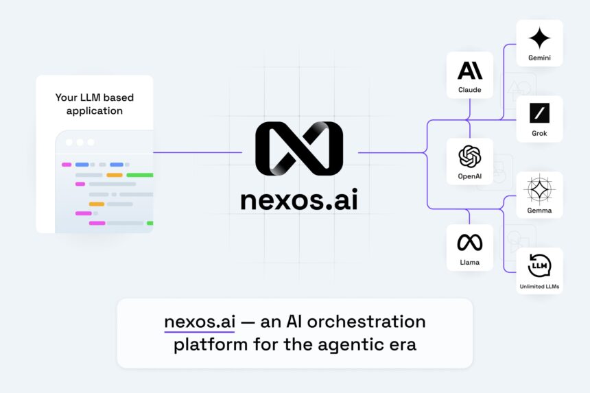 nexos.ai Raises $8M in Funding