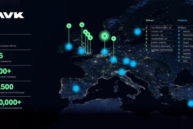 AVK accelerates European expansion | Data Centre Solutions