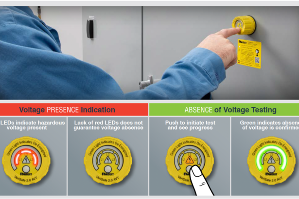 Protect employees and equipment from electric shocks