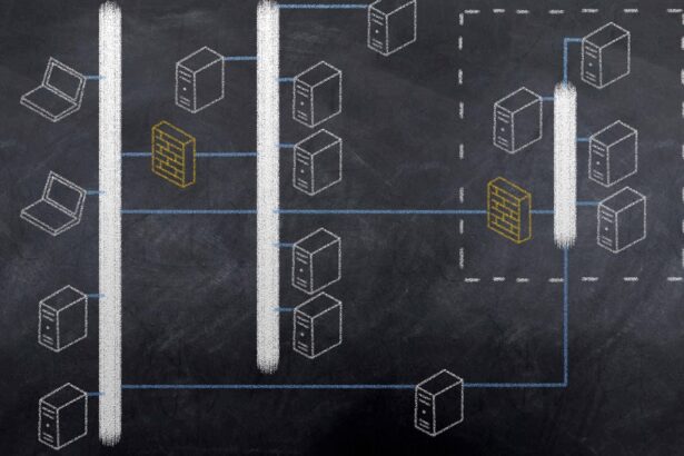 A Guide to Optimizing Performance