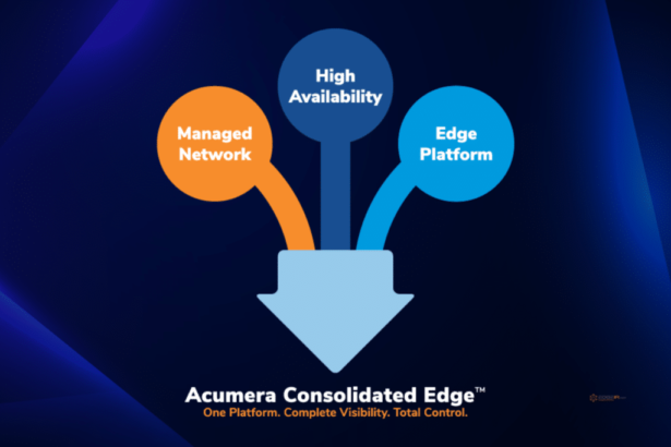 Acumera launches ACE platform, simplifying multi-site edge IT management