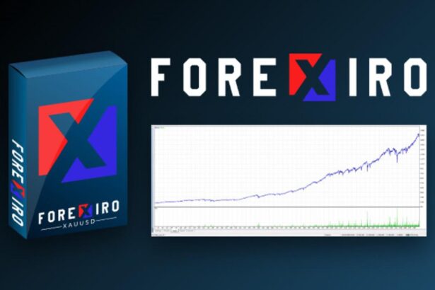 Forexiro Gains Global Traction with Optimized Gold Trading