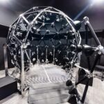 Ambisonics algorithm helps create rich virtual soundscapes using a domed array of loudspeakers