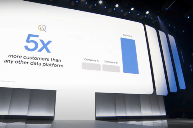 BigQuery is 5x bigger than Snowflake and Databricks: What Google is doing to make it even better