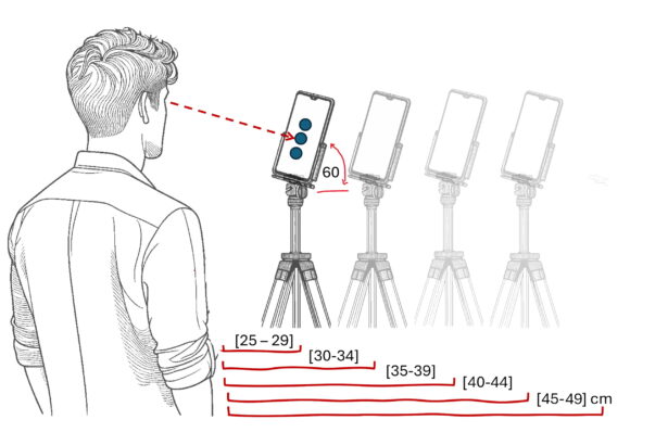 Eye-catching mobile device research could be a sight for sore thumbs