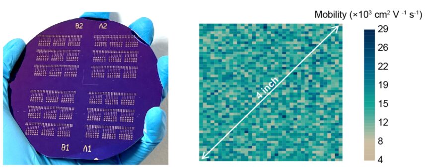 New approach reliably integrates 2D semiconductors with dielectrics