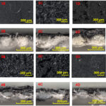 3-D printed smart fabrics maintain flexibility and sensing ability after repeated washes