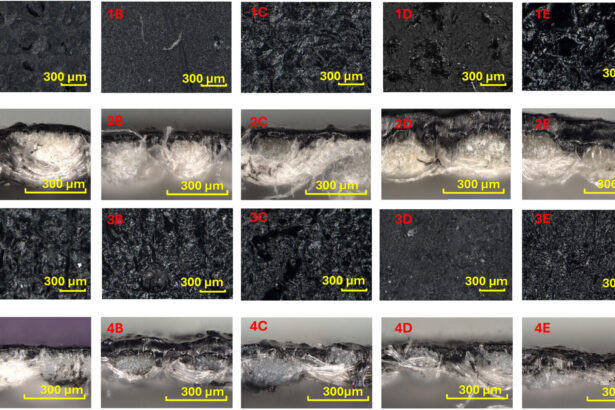 3-D printed smart fabrics maintain flexibility and sensing ability after repeated washes