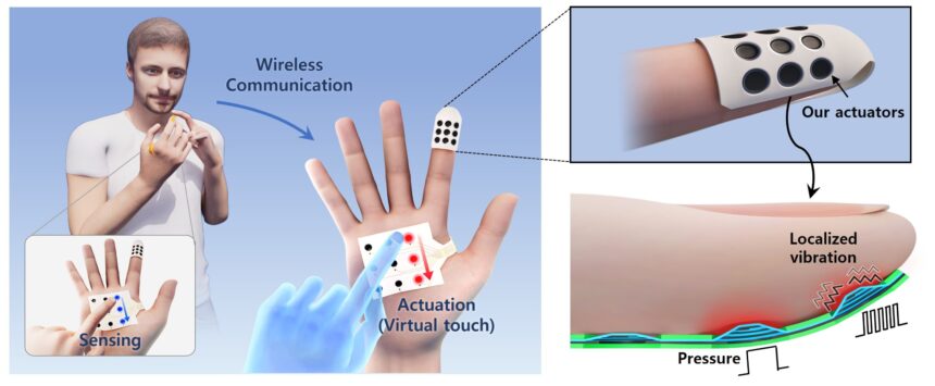 A flexible haptic patch lets you feel the virtual world