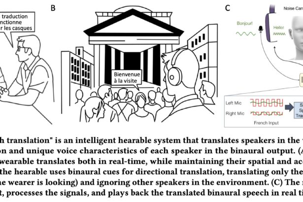 AI-powered headphones offer group translation with voice cloning and 3D spatial audio