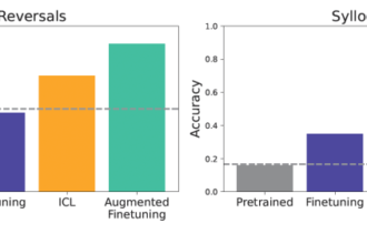 Fine-tuning vs. in-context learning: New research guides better LLM customization for real-world tasks