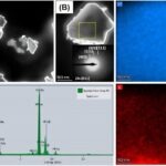Laser technique improves ultra-high temperature ceramic manufacturing for space and defense applications