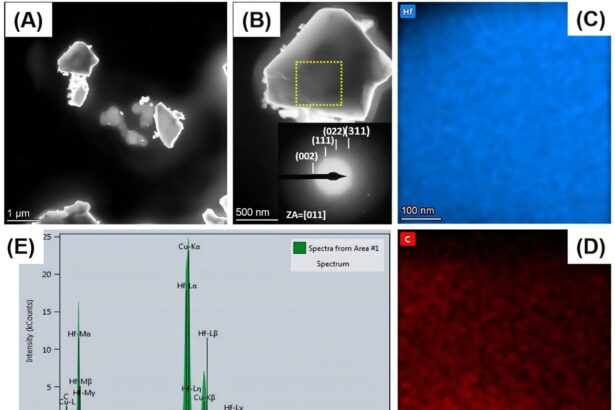Laser technique improves ultra-high temperature ceramic manufacturing for space and defense applications
