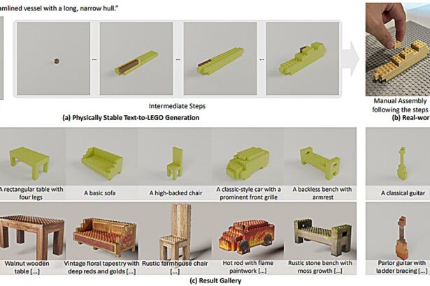 LegoGPT can design stable structures using standard LEGOs from text prompts