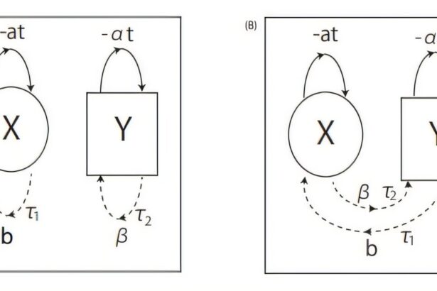 Transmitting clear signals over long distances using nonlinear math