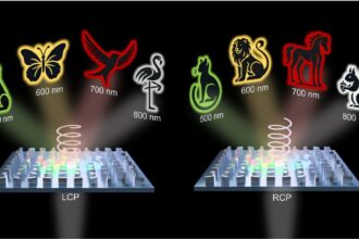 Ultra-thin display technology shows dozens of images hidden in a single screen