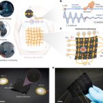 Using sound waves to create a smart T-shirt