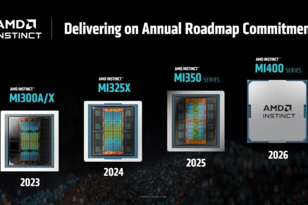 AMD debuts AMD Instinct MI350 Series accelerator chips with 35X better inferencing