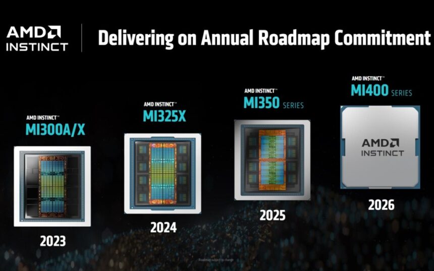 AMD debuts AMD Instinct MI350 Series accelerator chips with 35X better inferencing