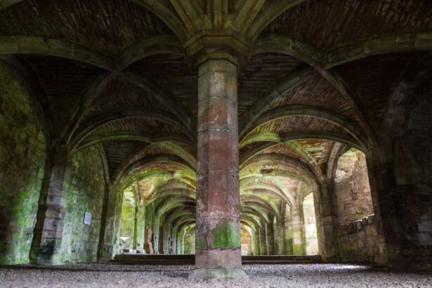 Article on data architecture illustrated by