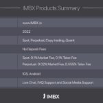 Global Crypto Exchange ‘IMBX’ Debuts with Next-Generation Trading Platform