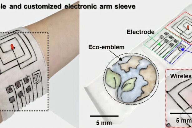 Biodegradable fiber electronics offer solution to e-waste and textile pollution