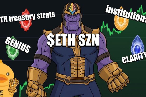 DWF Ventures Analyzes Catalysts Behind ETH’s Price Rally, Including Rising Institutional Interest