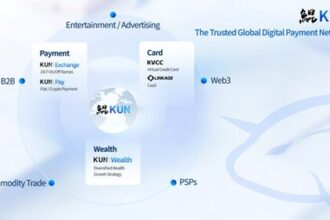 Kun Raises Series A Funding