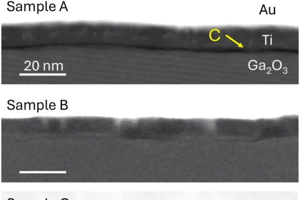 Researchers identify carbon contamination as key barrier in gallium oxide electronics