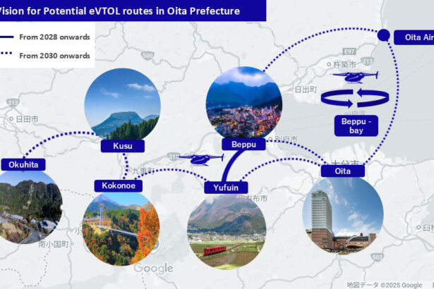 SkyDrive Raises ¥8.3 Billion in Pre-Series D Funding