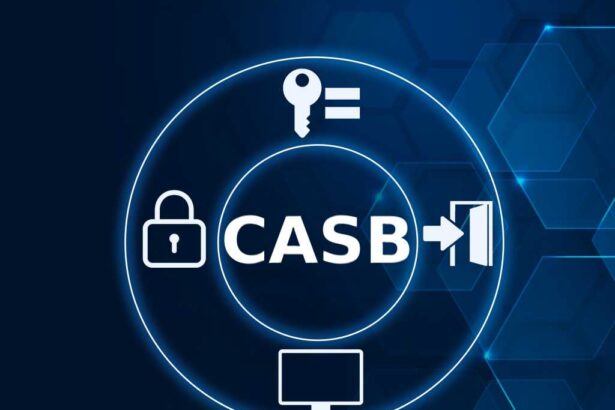 CASB acronym, cloud access security broker software concept, software used to provide a layer of protection and policy enforcement for employees accessing cloud-based software.