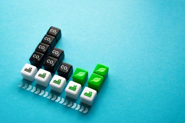 IFS launches Emissions Management module in collaboration with Climatiq