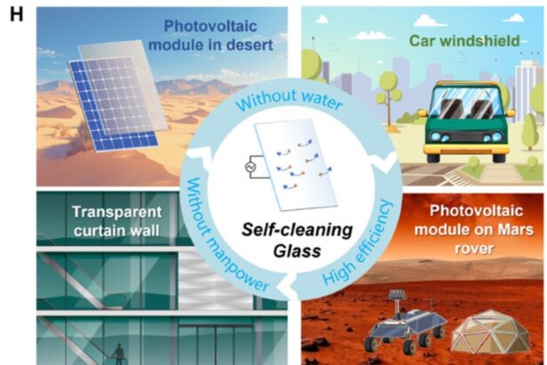 Self-cleaning glass uses electric field to remove dust particles within seconds