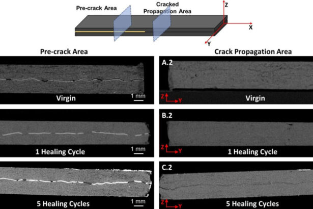 Self-healing, shape-shifting and stronger than steel