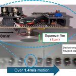 Ultrafast untethered levitation device offers frictionless design for omni-directional transport