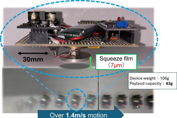 Ultrafast untethered levitation device offers frictionless design for omni-directional transport